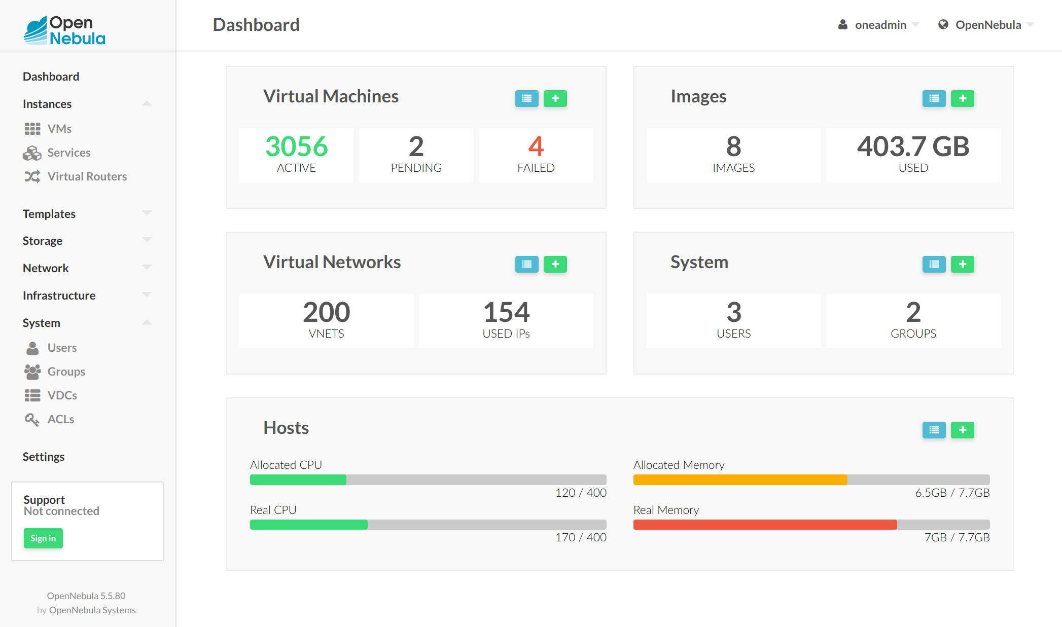 sunstone_dashboard