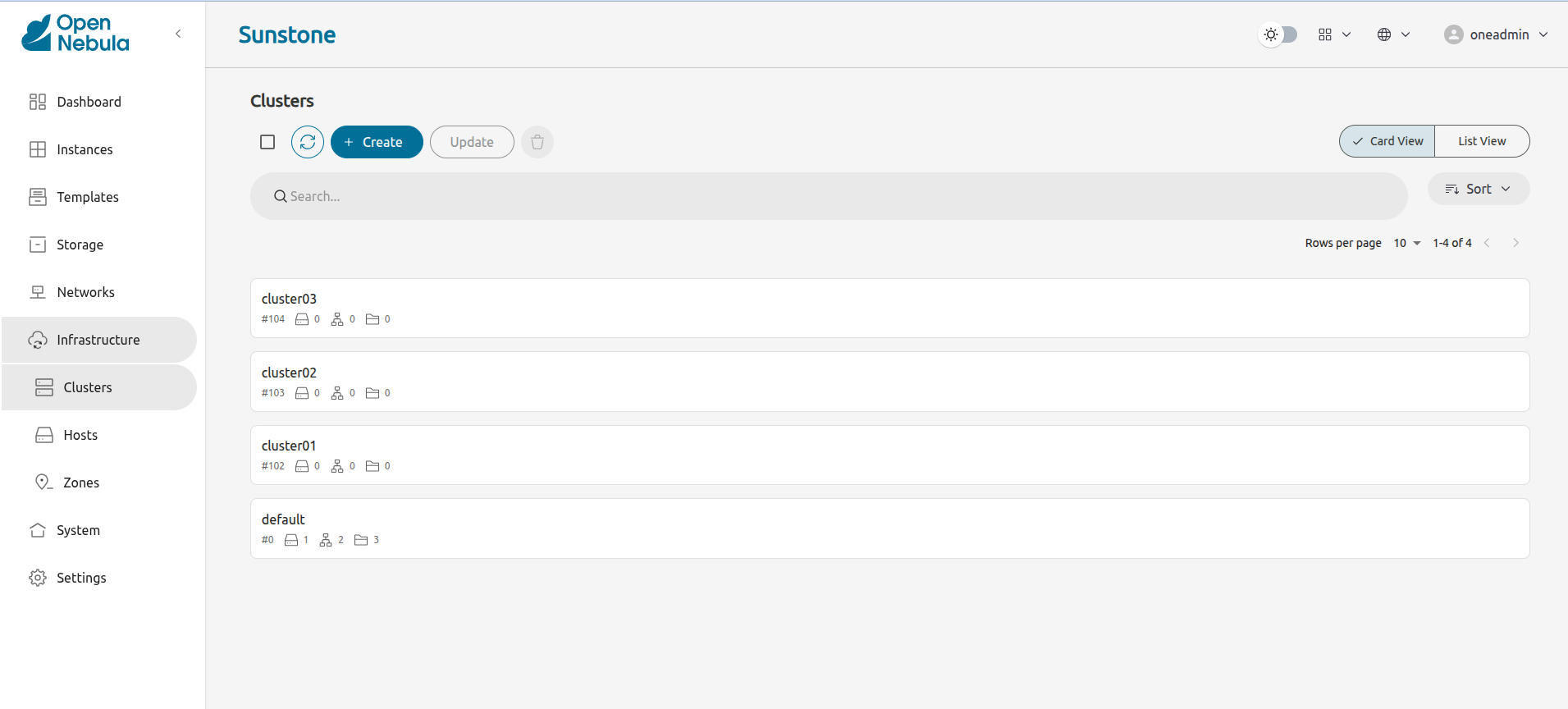 dashboard_cluster