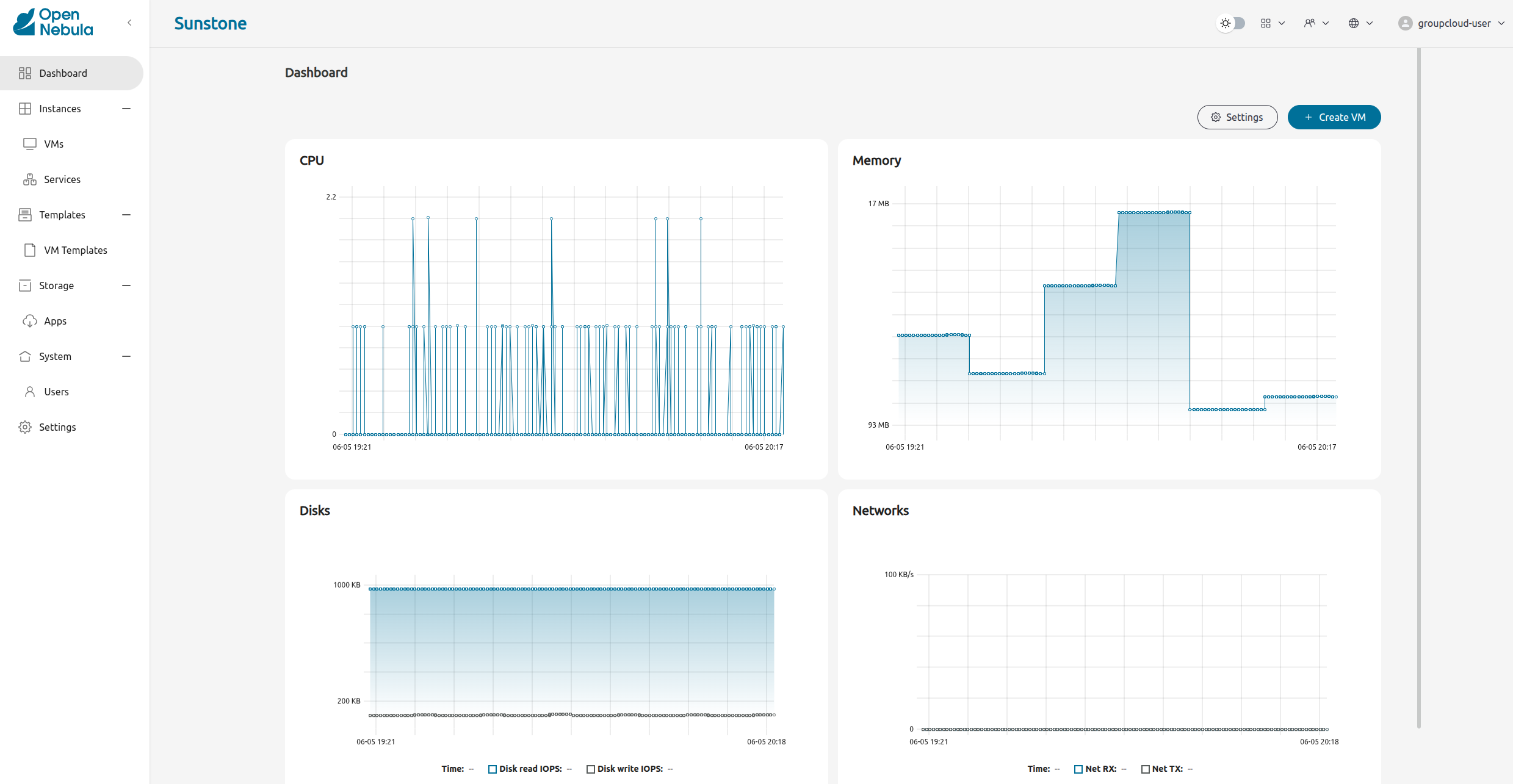 fireedge_sunstone_cloud_dashboard
