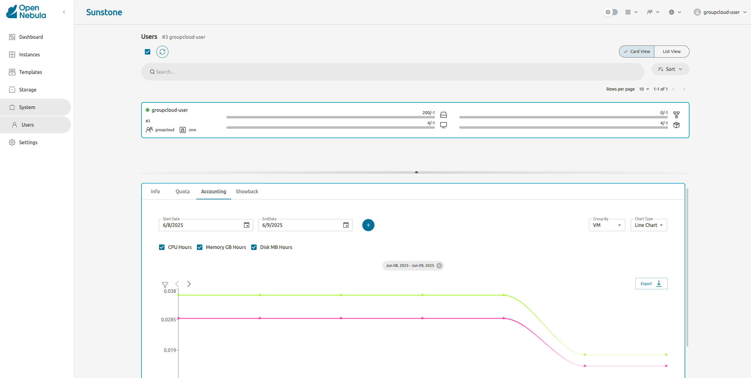 sunstone_cloud_user_quotas