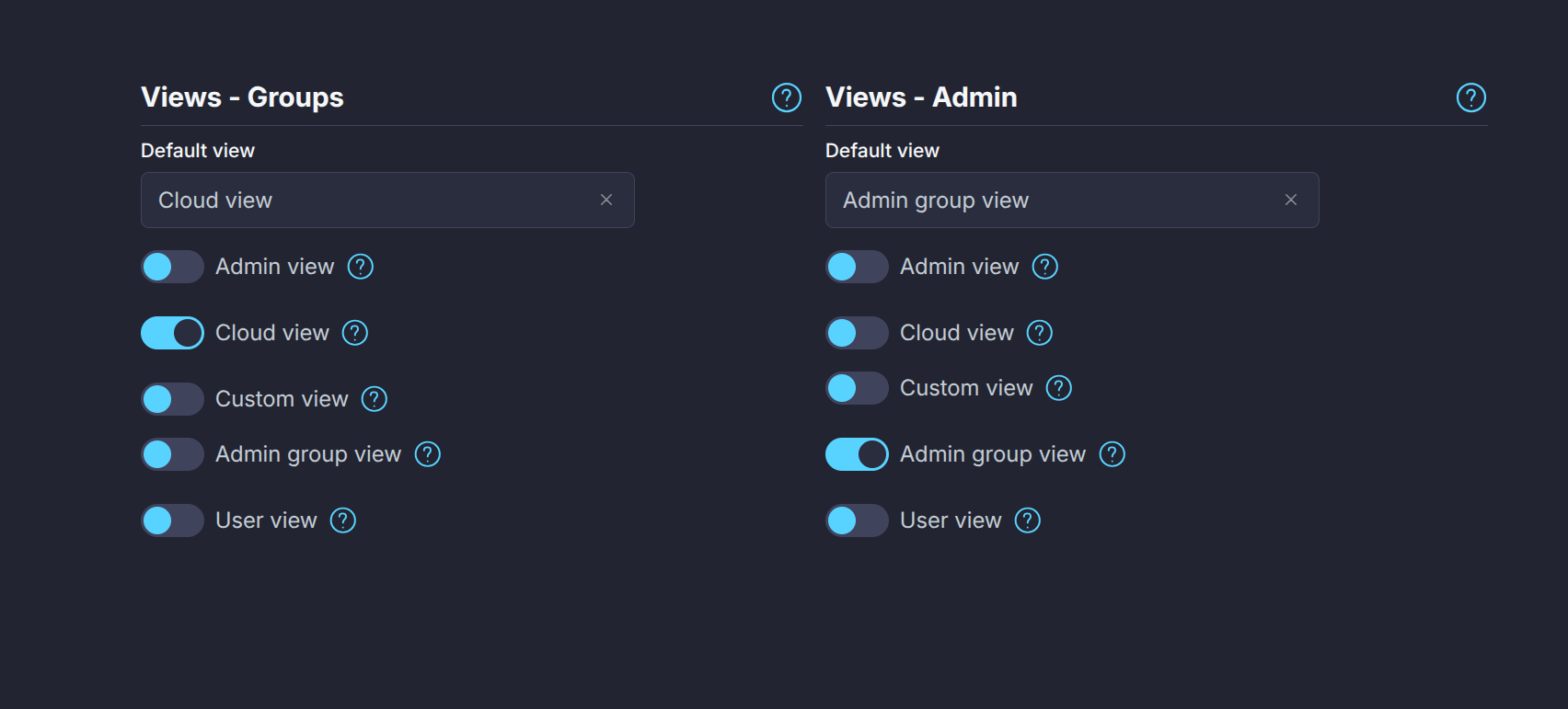 Sunstone custom group views