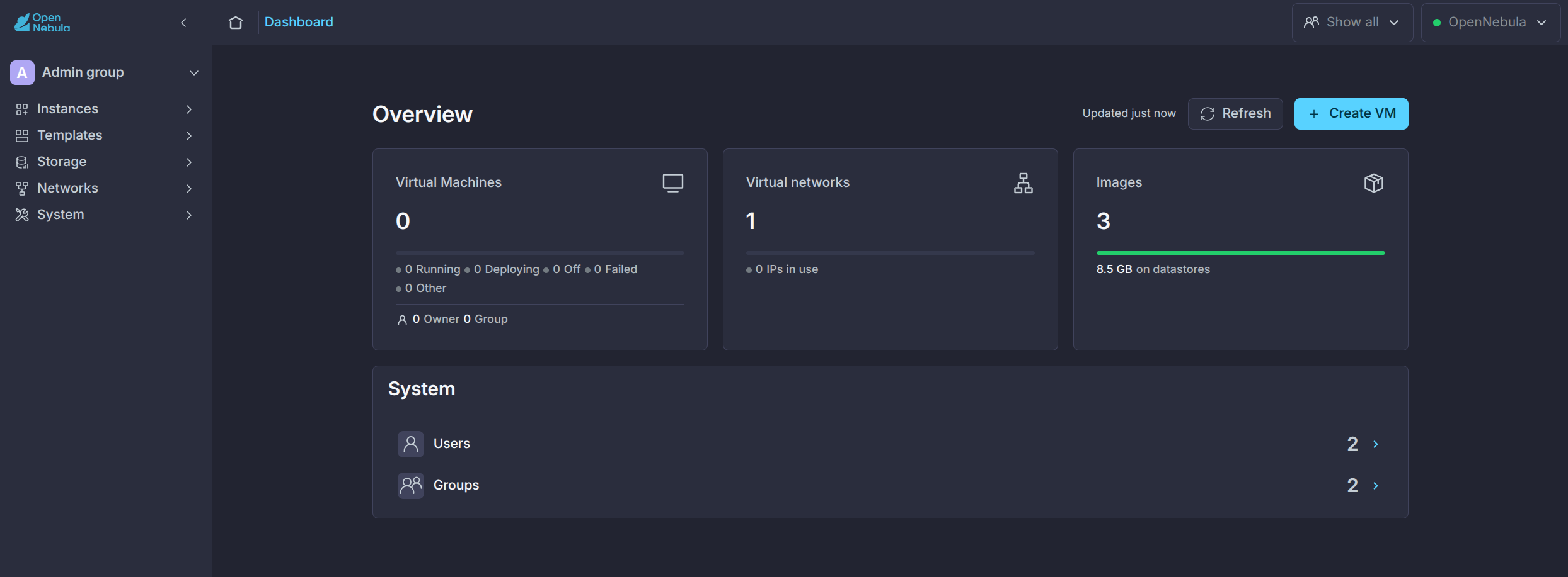 Group Admin View