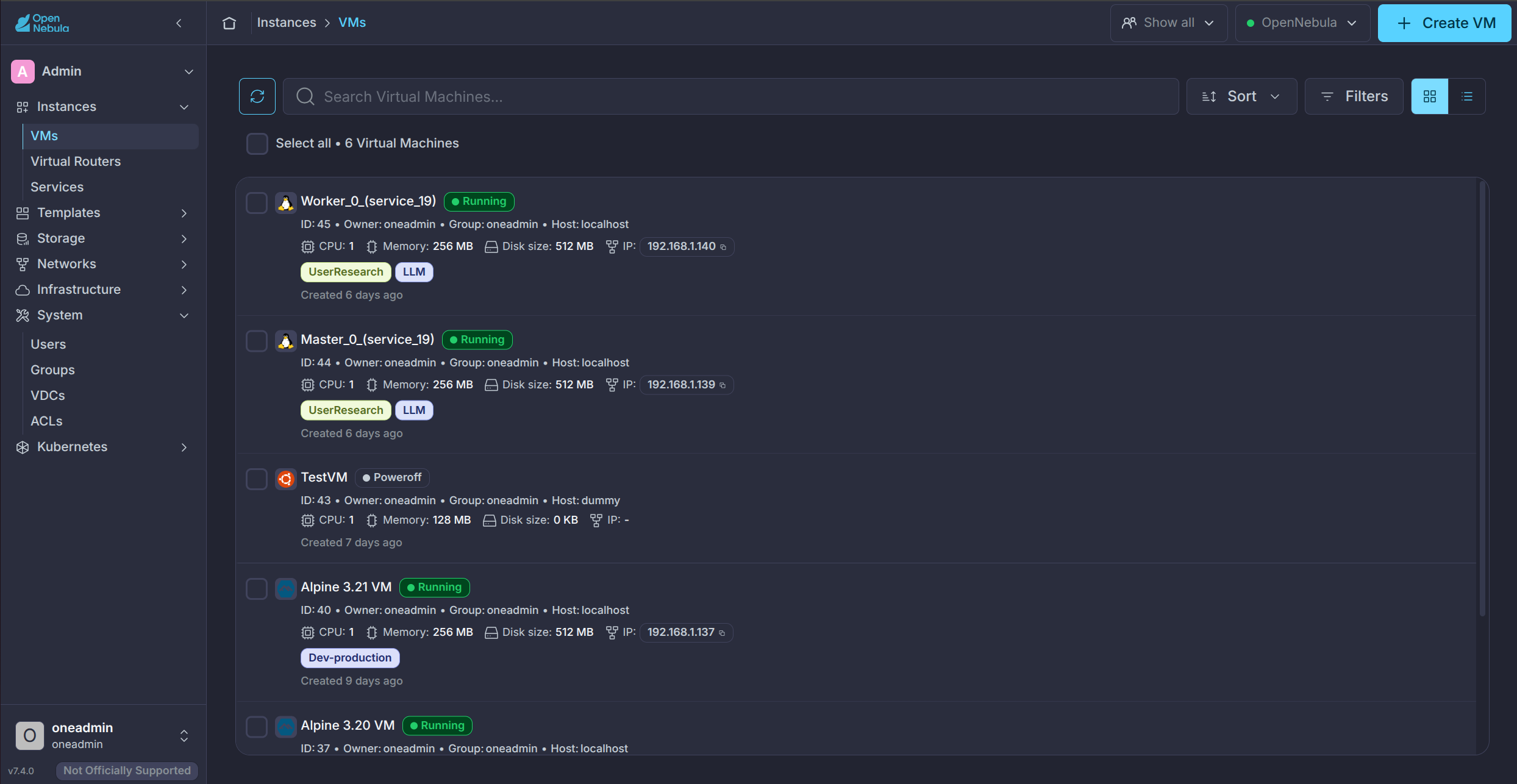 Group Admin View